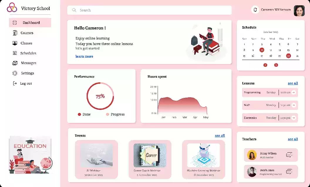 Educational dashboard