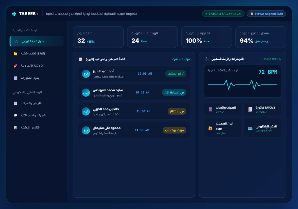 TabeebPlus Clinic Management Dashboard